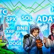 price-predictions-6/9:-spx,-dxy,-btc,-eth,-xrp,-bnb,-sol,-doge,-ada,-hype