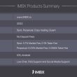 global-crypto-exchange-‘imbx’-debuts-with-next-generation-trading-platform
