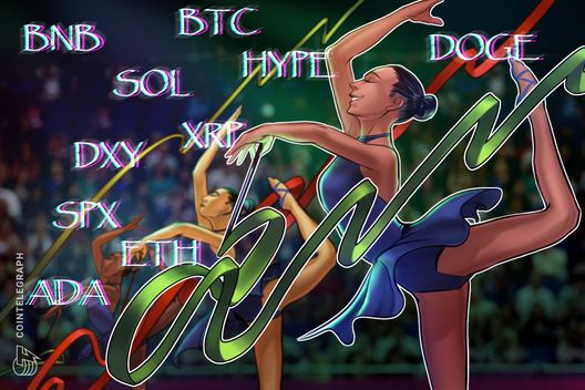 price-predictions-6/16:-spx,-dxy,-btc,-eth,-xrp,-bnb,-sol,-doge,-ada,-hype
