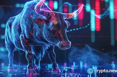 dow-jones,-major-indices-gain-as-trump-holds-off-iran-strikes