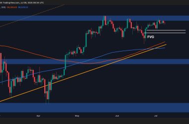 bitcoin-price-analysis:-btc-at-risk-of-pullback-as-new-ath-hopes-diminish