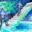 eth-maxis-scream-for-$3k,-but-data-shows-pro-ether-traders-cautiously-positioned