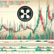 xrp-price-corrects-after-strong-rally-—-support-levels-in-focus