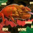 price-predictions-8/1:-btc,-eth,-xrp,-bnb,-sol,-doge,-ada,-hype,-xlm,-sui