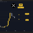 ripple-(xrp)-price-predictions-for-this-week