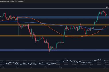 ethereum-price-analysis:-is-eth-gearing-up-for-a-$4k-breakout?