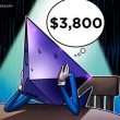 ether-unlikely-to-break-$3,800-without-stronger-institutional-demand