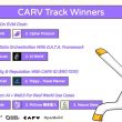 moving-forward:-builders-are-proving-what’s-possible-with-carv’s-ai-stack