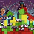 price-predictions-8/8:-btc,-eth,-xrp,-bnb,-sol,-doge,-ada,-hype,-xlm,-sui
