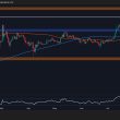 xrp-price-analysis:-how-possible-is-for-ripple-to-hit-$4-in-the-next-few-days?