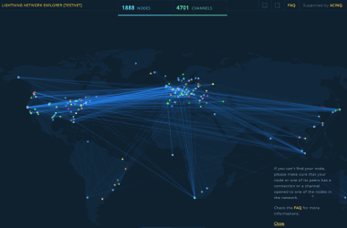sofi-bank-to-start-using-bitcoin-for-cross-border-payments