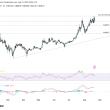 will-xrp-price-rally-on-gemini-xrp-mastercard-launch?