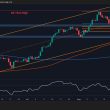 eth’s-rally-hinges-on-these-crucial-support-levels:-ethereum-price-analysis