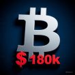bitcoin’s-rollercoaster-ride-won’t-derail-vaneck’s-$180k-view
