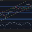 bitcoin-price-analysis:-is-btc-set-to-break-down-below-$100k?