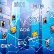 price-predictions-9/1:-spx,-dxy,-btc,-eth,-xrp,-bnb,-sol,-doge,-ada,-link