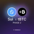 bitcoin-adoption-on-sui-accelerates-as-threshold-network-and-sui-launch-phase-2-of-tbtc-integration