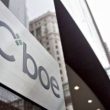 cboe-to-launch-continuous-futures-for-bitcoin-and-ethereum-on-november-10