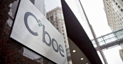 cboe-to-launch-continuous-futures-for-bitcoin-and-ethereum-on-november-10
