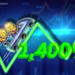 what-is-myx-finance-and-why-is-it-up-1,400%-in-seven-days?