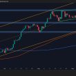 ethereum-price-analysis:-is-$5k-inevitable-as-eth-finally-breaks-out?