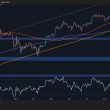 is-bitcoin-ready-for-its-next-big-rally?-btc-price-analysis
