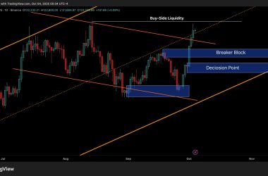bitcoin-price-analysis:-is-btc-about-to-explode-to-$130k-this-week?