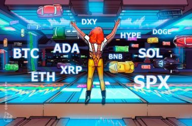 price-predictions-10/6:-spx,-dxy,-btc,-eth,-xrp,-bnb,-sol,-doge,-ada,-hype
