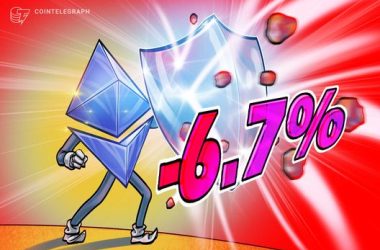 eth-down-6.7%-after-crypto-‘black-monday,’-showing-more-resilience-than-alts