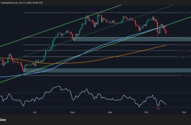 ethereum-price-analysis:-is-$3.5k-next-for-eth-after-13%-weekly-drop?
