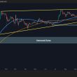 ripple-price-analysis:-bears-take-control-and-eye-$2-for-xrp