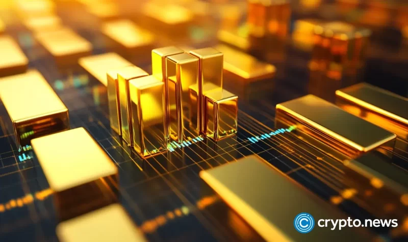 xaut-and-paxg-slide-6%-amid-gold’s-tumble